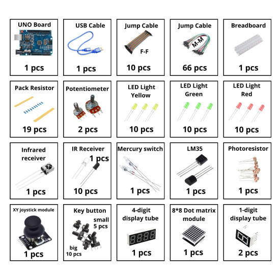 Starter Kit for Arduino Uno R3