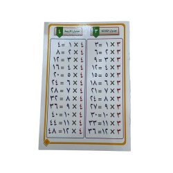 Write & Wipe Arabic Multiplication table