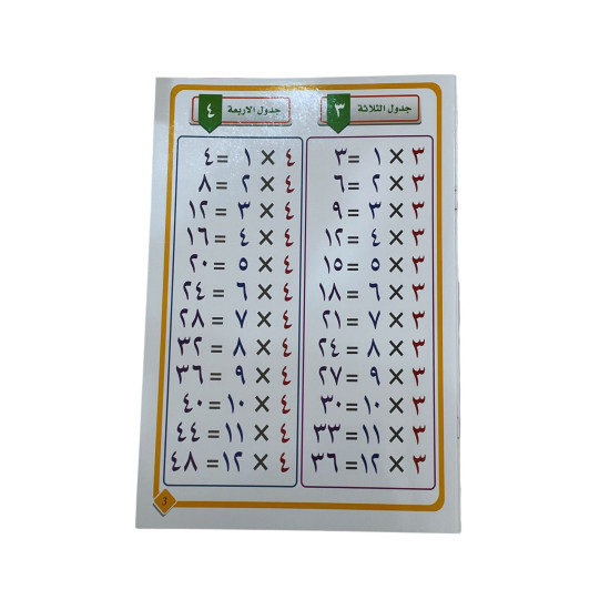 Write & Wipe Arabic Multiplication table